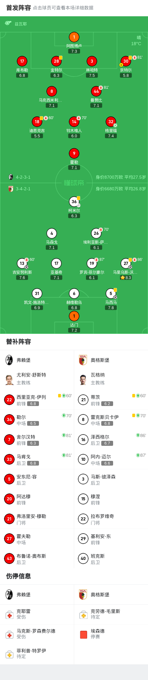 员柯米尔助, img