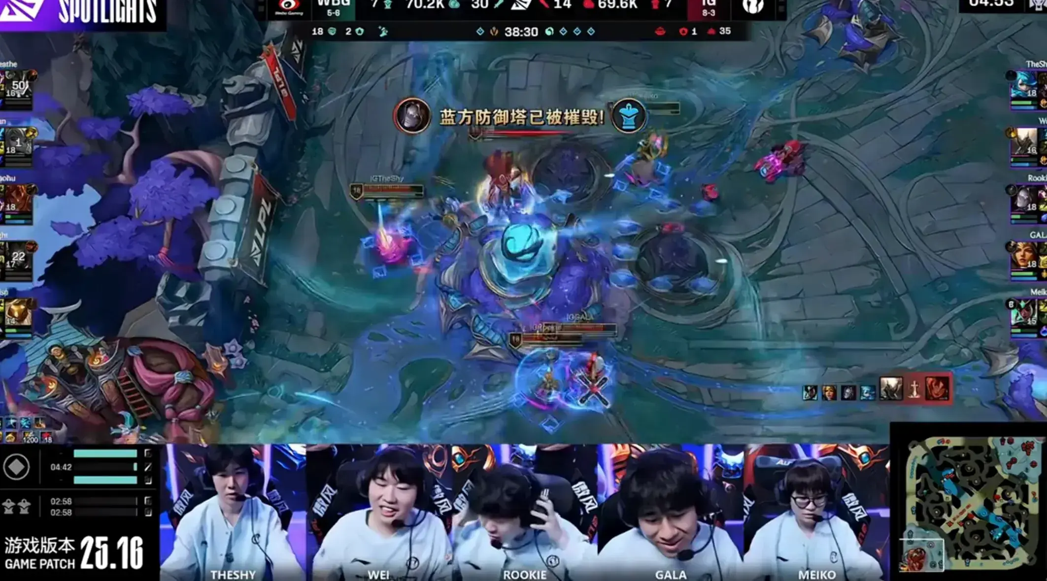 凭借着自己, Thesh, 前期