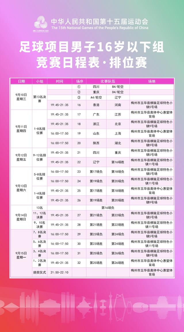 了两处调整, 广东队将对, 队对阵江苏