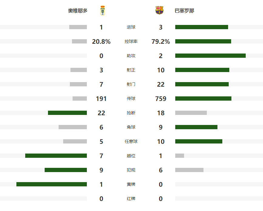 传中后, xrxl 传中后, xrxl